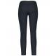 Pantalon court, Coupe Slim